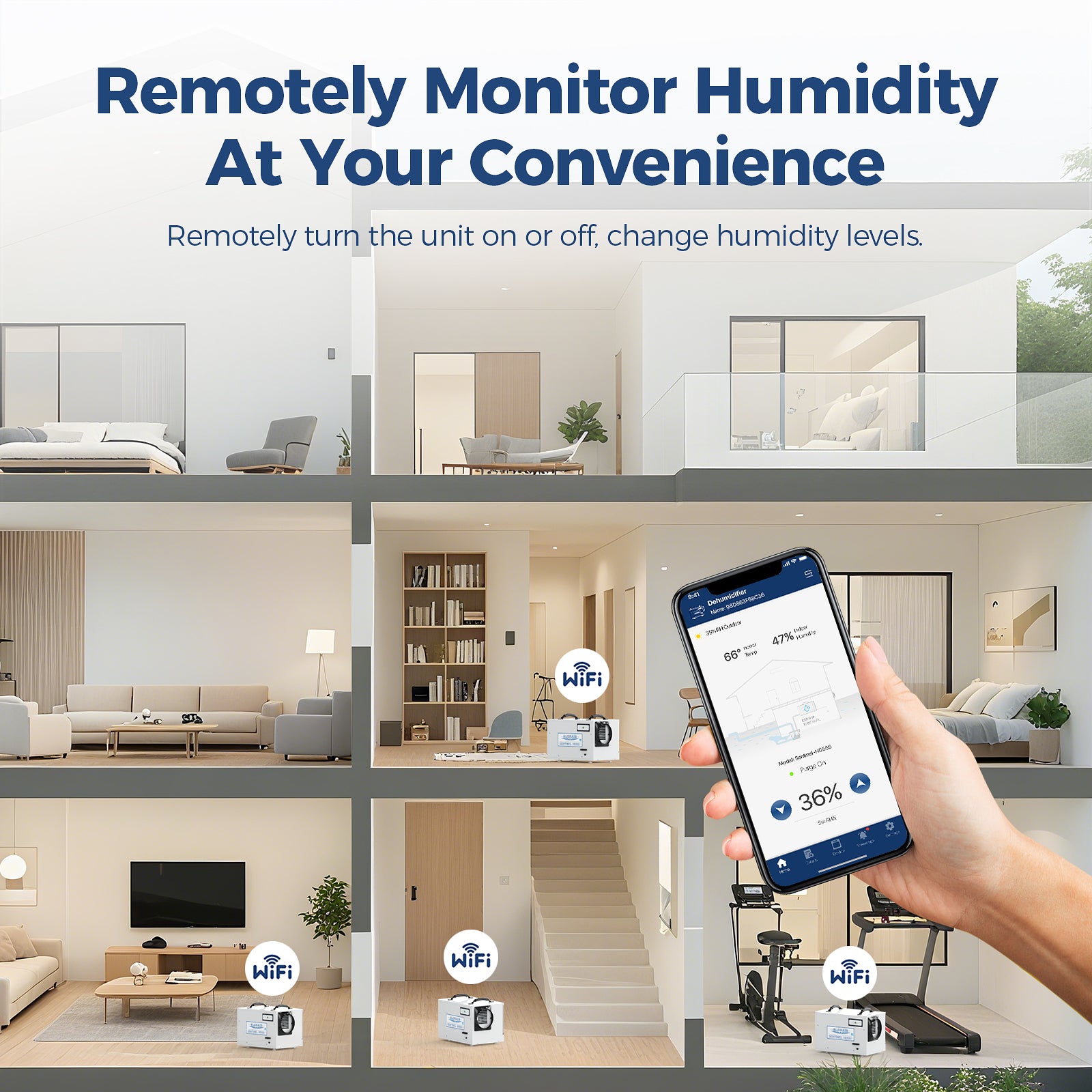 AlorAir® WiFi App Controlled Dehumidifier Removal 120PPD Size for 1300 sq.ft | Sentinel HD55S White WIFI