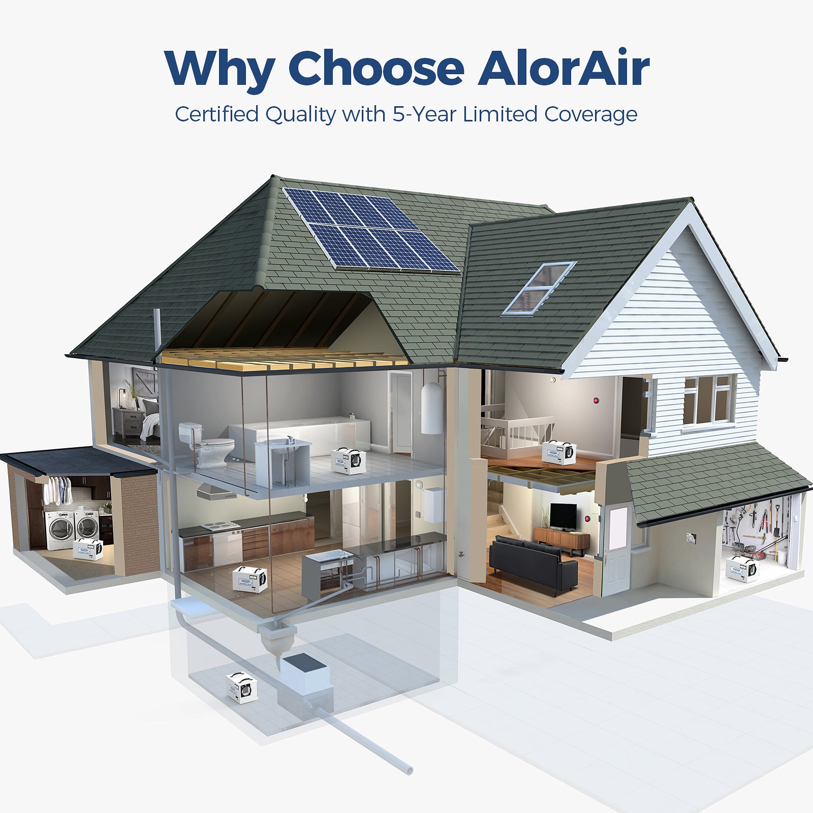 AlorAir® WiFi App Controlled Dehumidifier Removal 120PPD Size for 1300 sq.ft | Sentinel HD55S White WIFI