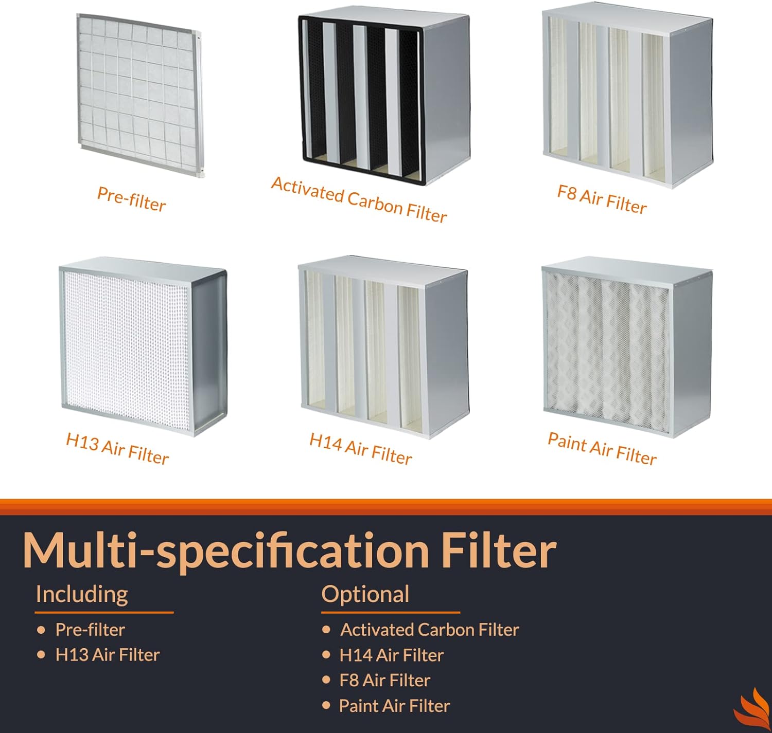 PuriCare S2 Commercial Industrial Heavy Duty HEPA Air Scrubber with 2 stage Filtration, Up To 2000 CFM  | Alorair