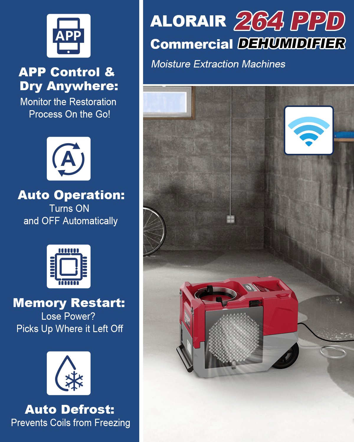 AlorAir Wholesale Package of Storm LGR 1250X Smart Wi-Fi 125 PPD Commercial Dehumidifier (pack of 4/8/50)