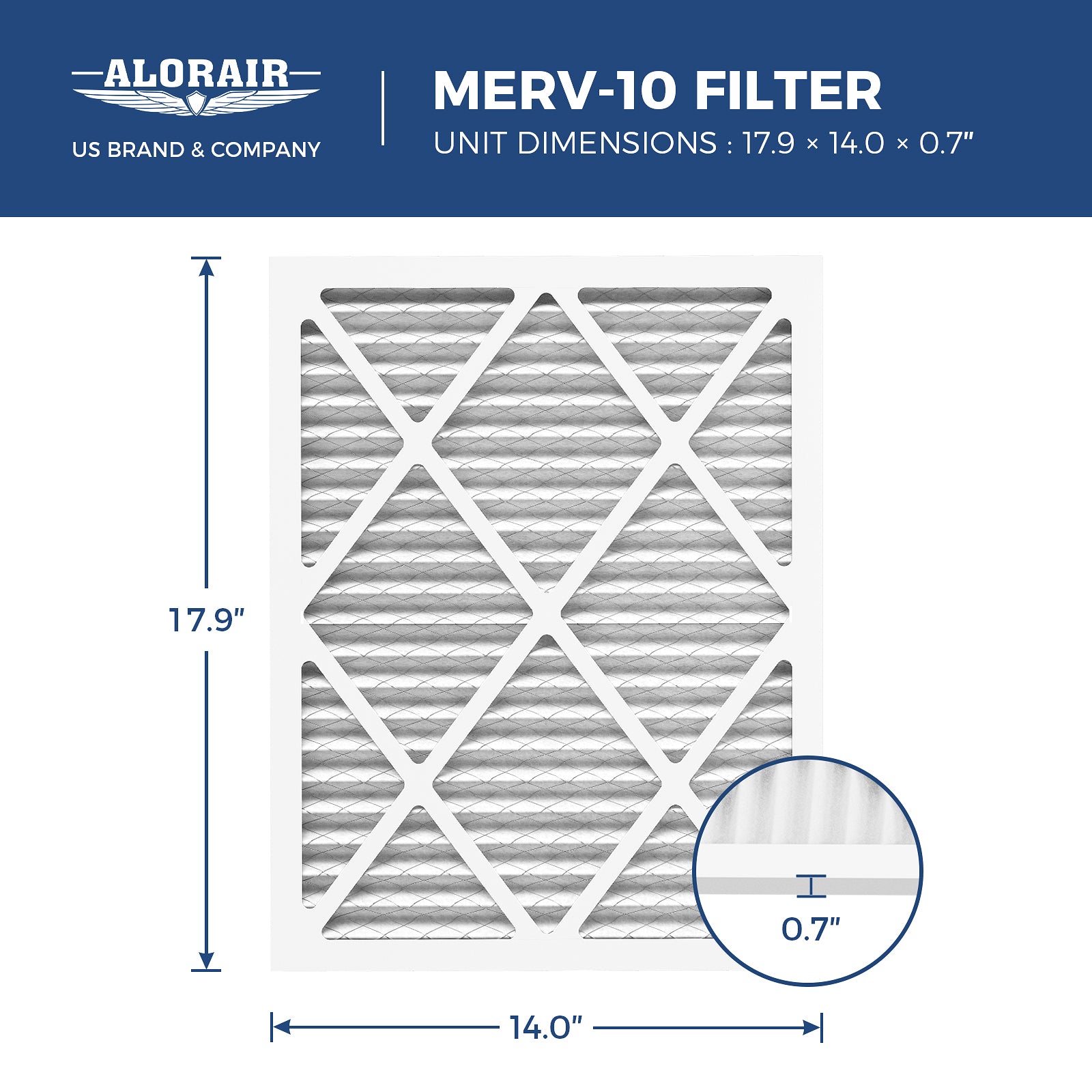 AlorAir 3 Pack MERV-10 Filter for Whole House Dehumidifiers Sentinel WHD100/WHD 120