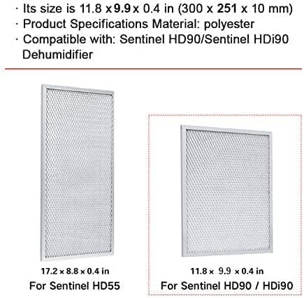 AlorAir MERV-8 Filter for Basement Dehumidifiers Sentinel HD90/HDi90 Series (Pack of 4)