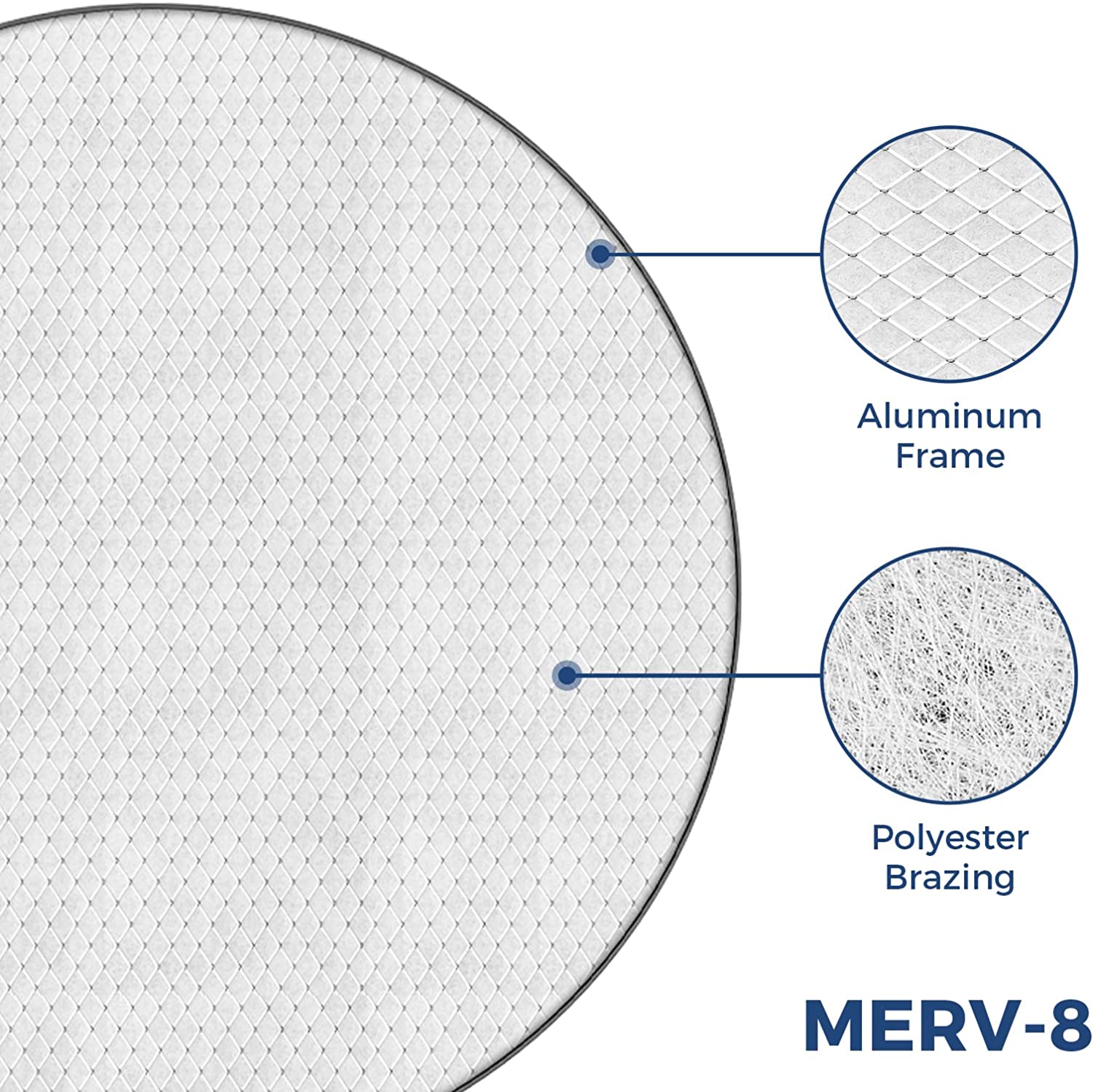 AlorAir MERV-8 Filter for Basement Dehumidifiers Sentinel HDi90-Duct Series (Pack of 4)