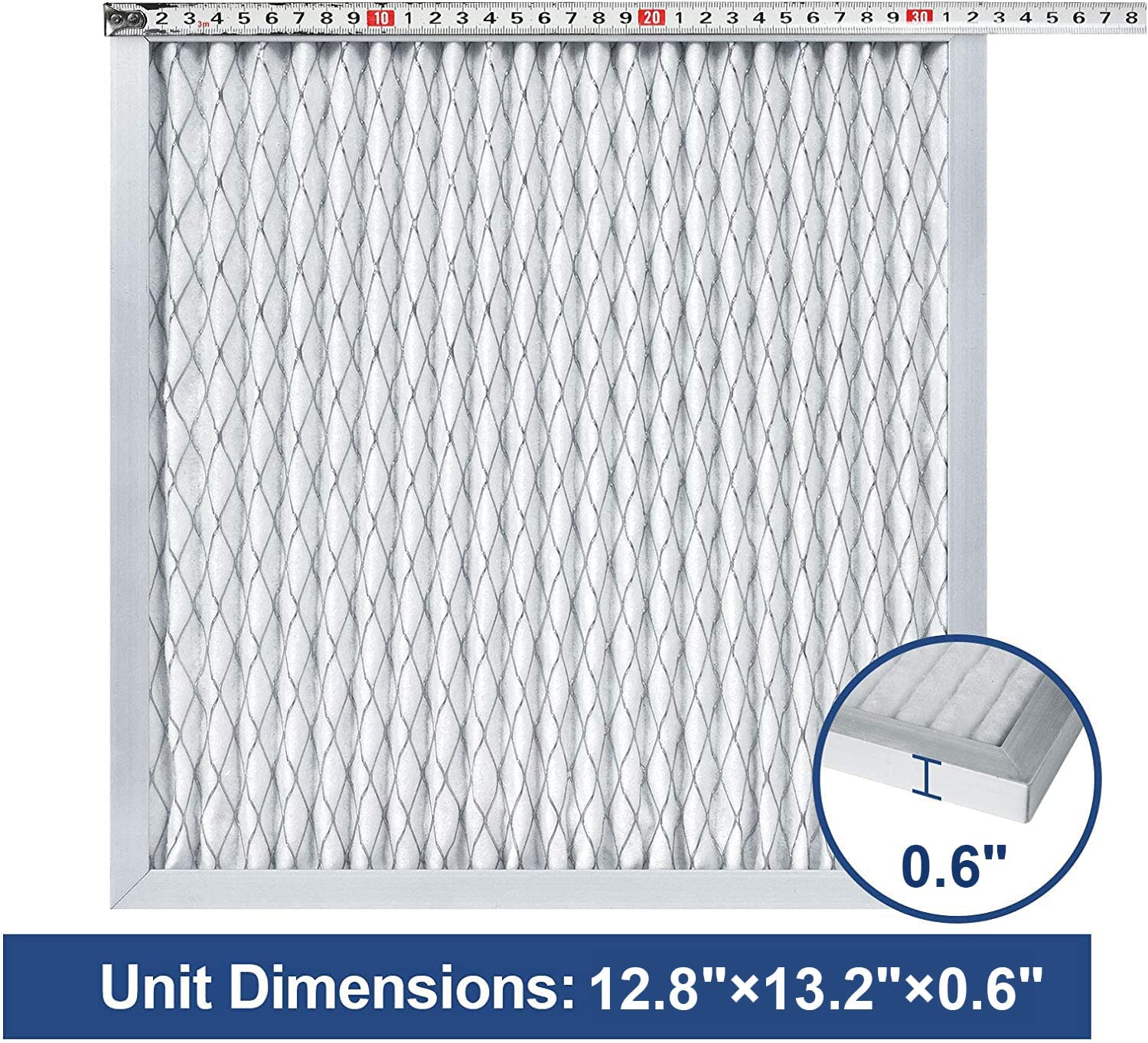 AlorAir MERV-8 Filter for Commercial Dehumidifiers Storm SLGR 1250X, LGR 1250X, LGR 1250 (Pack of 3)