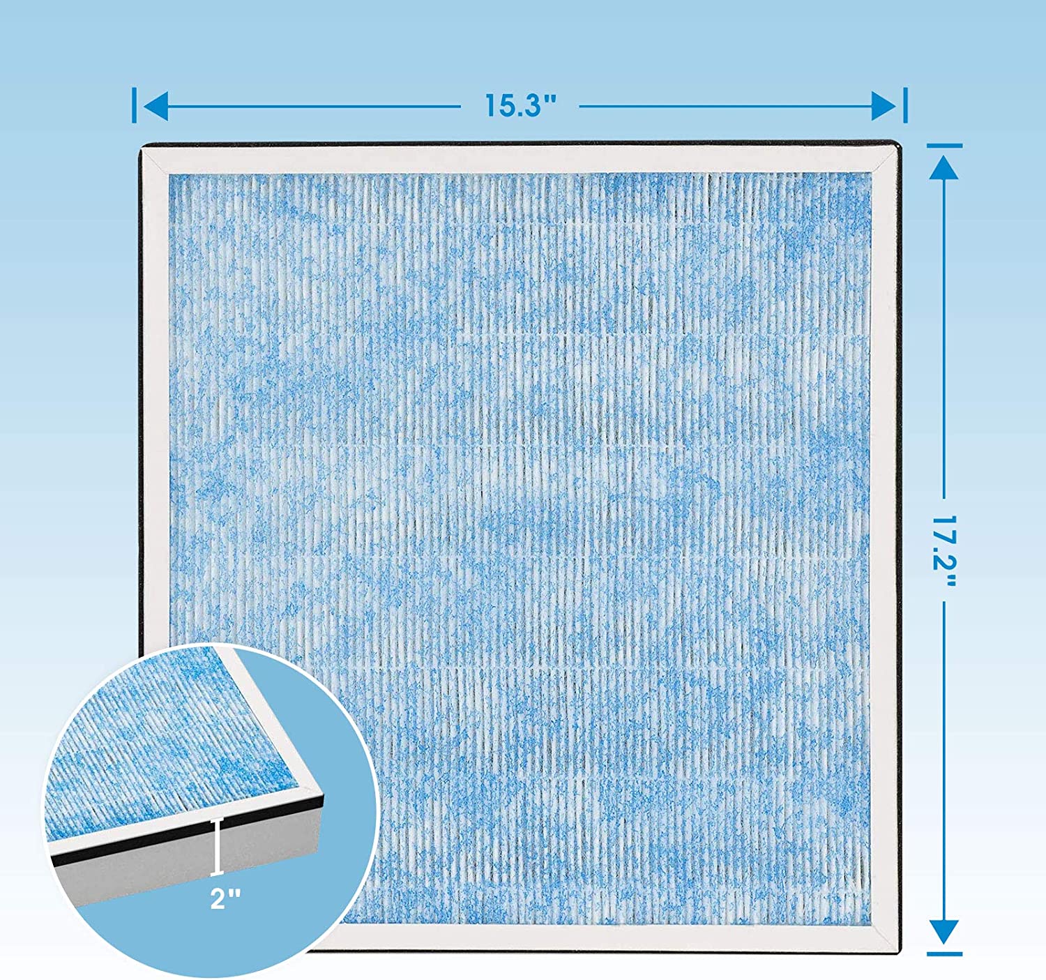 AlorAir HEPA/Activated Carbon Filter Replacement Set for CleanShield HEPA 550 Air Scrubber (Pack of 3)