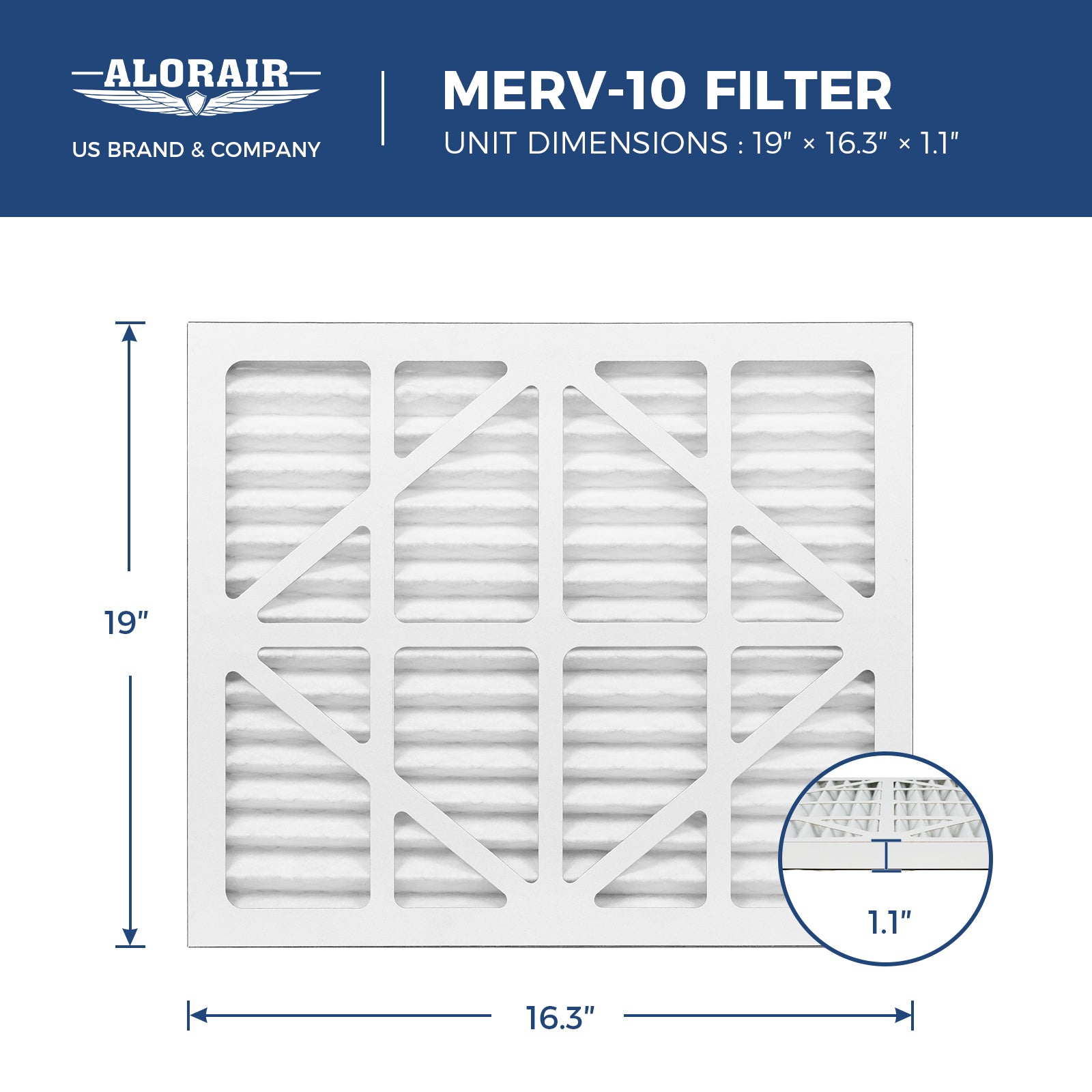 AlorAir MERV-10 Filter for OLD SLGR 1400X Dehumidifier (Pack of 3)