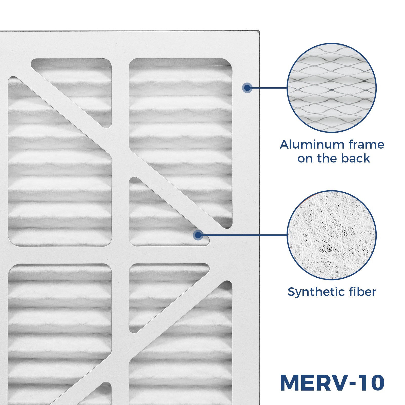 AlorAir MERV-10 Filter for OLD SLGR 1400X Dehumidifier (Pack of 3)