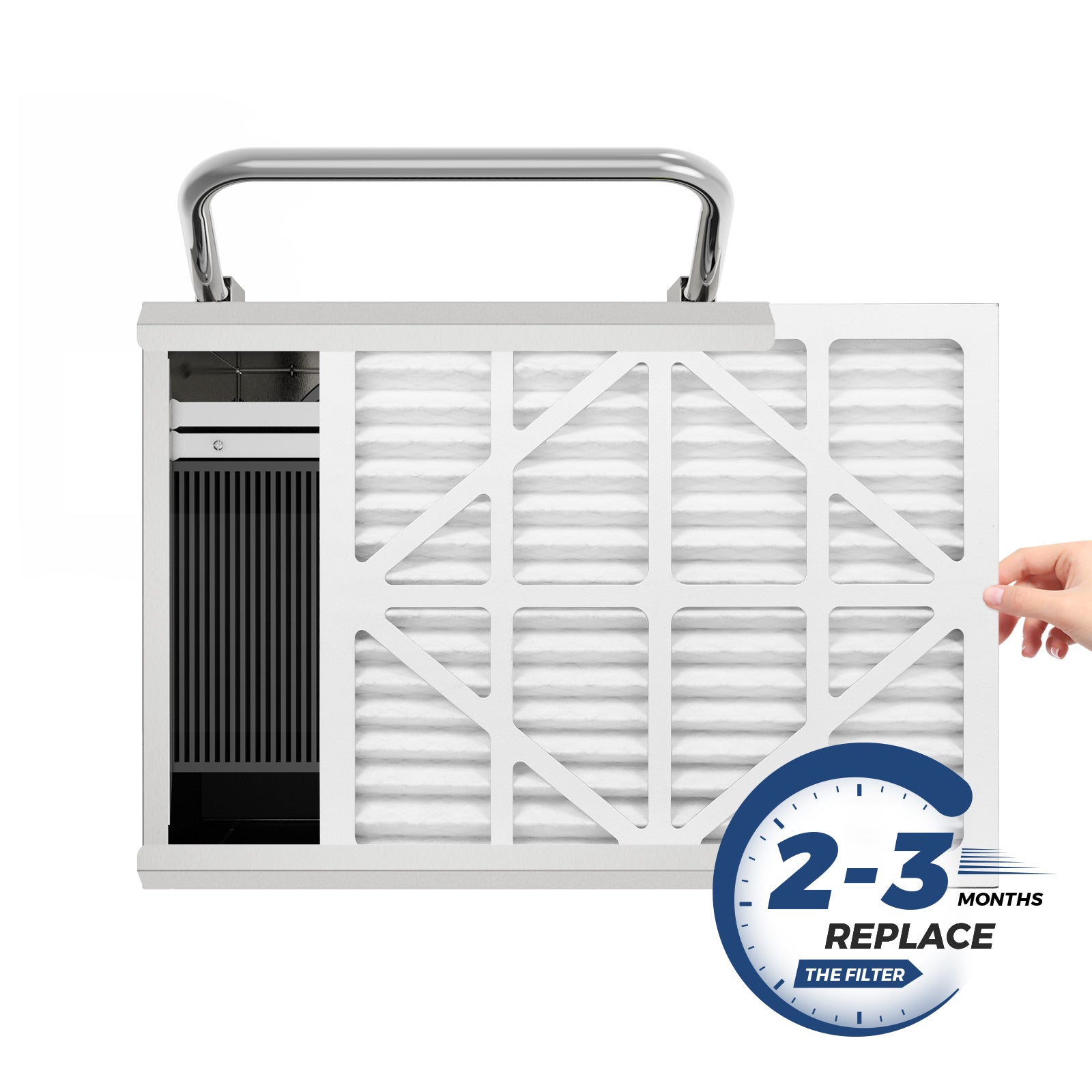 AlorAir MERV-10 Filter for OLD SLGR 1400X Dehumidifier (Pack of 3)