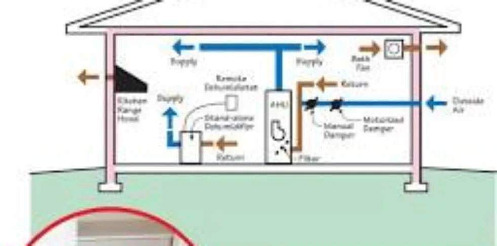 Are Dehumidifiers Made in the USA Worth It?