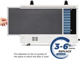 Alorair MERV-1 4 Pack for Crawlspace Dehumidifier HD55S/HDi65S