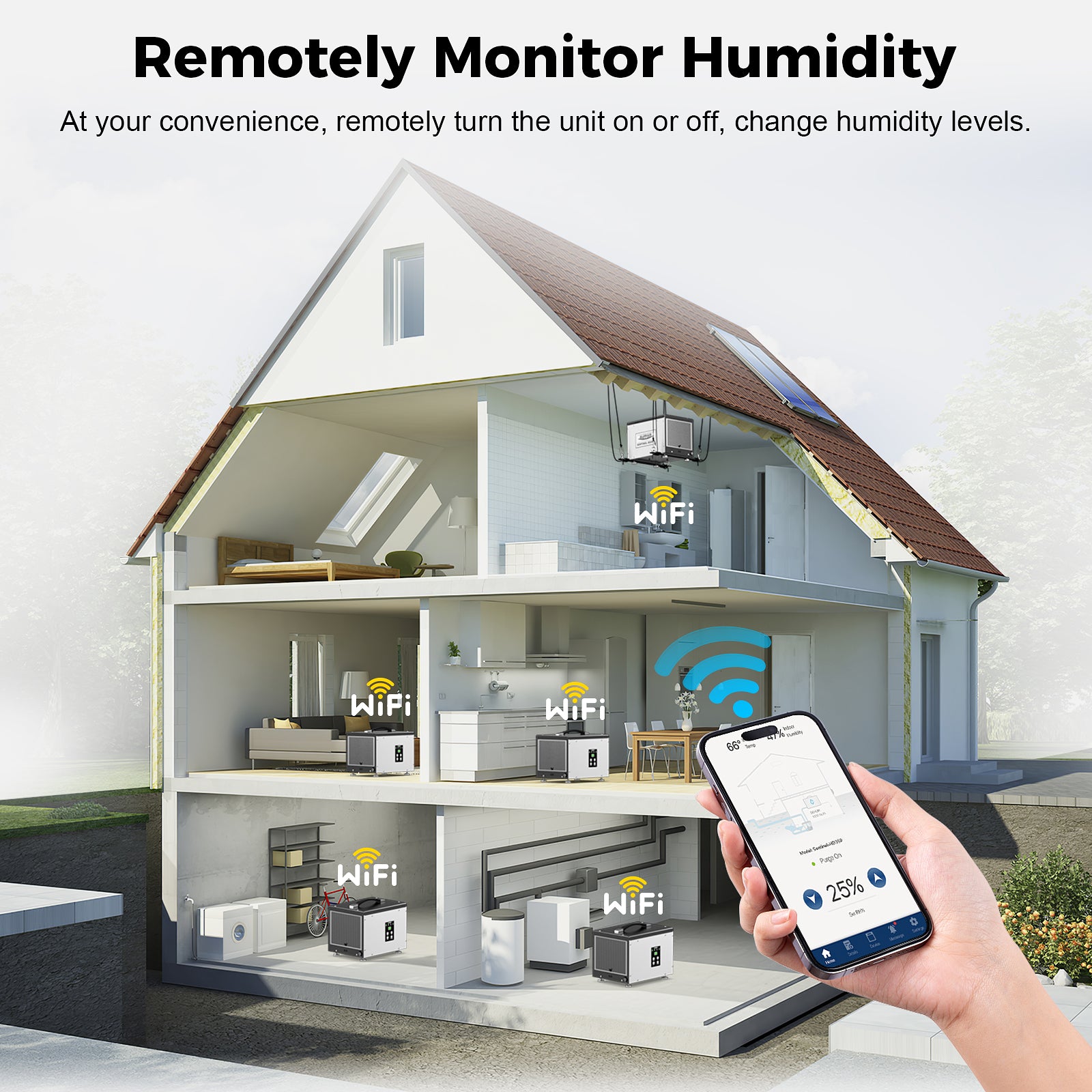 AlorAir WiFi 70 PPD Crawl Space Dehumidifier | Sentinel HD35P WIFI | Size for 1000 Sq Ft
