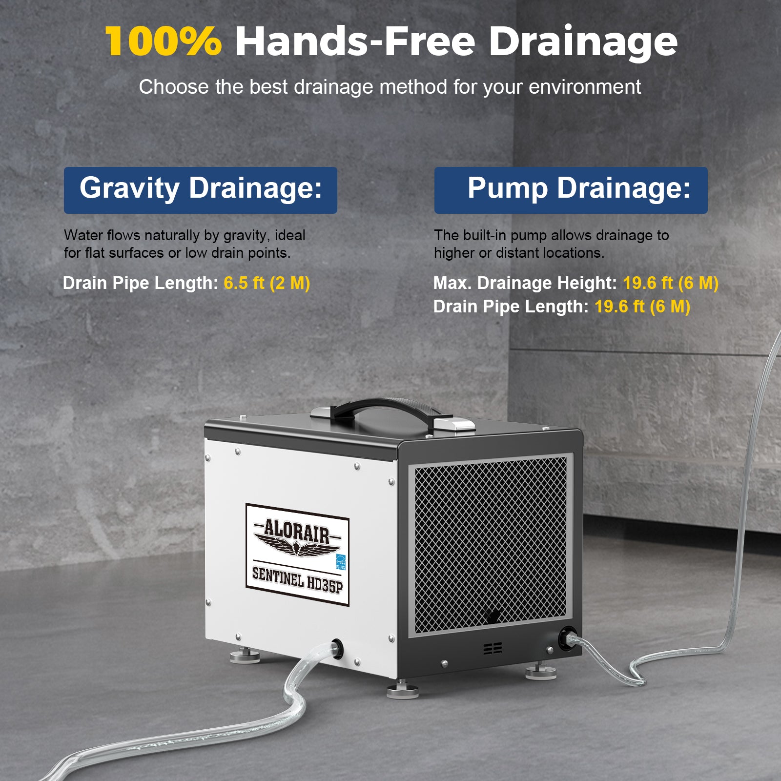 AlorAir WiFi 70 PPD Crawl Space Dehumidifier | Sentinel HD35P WIFI | Size for 1000 Sq Ft