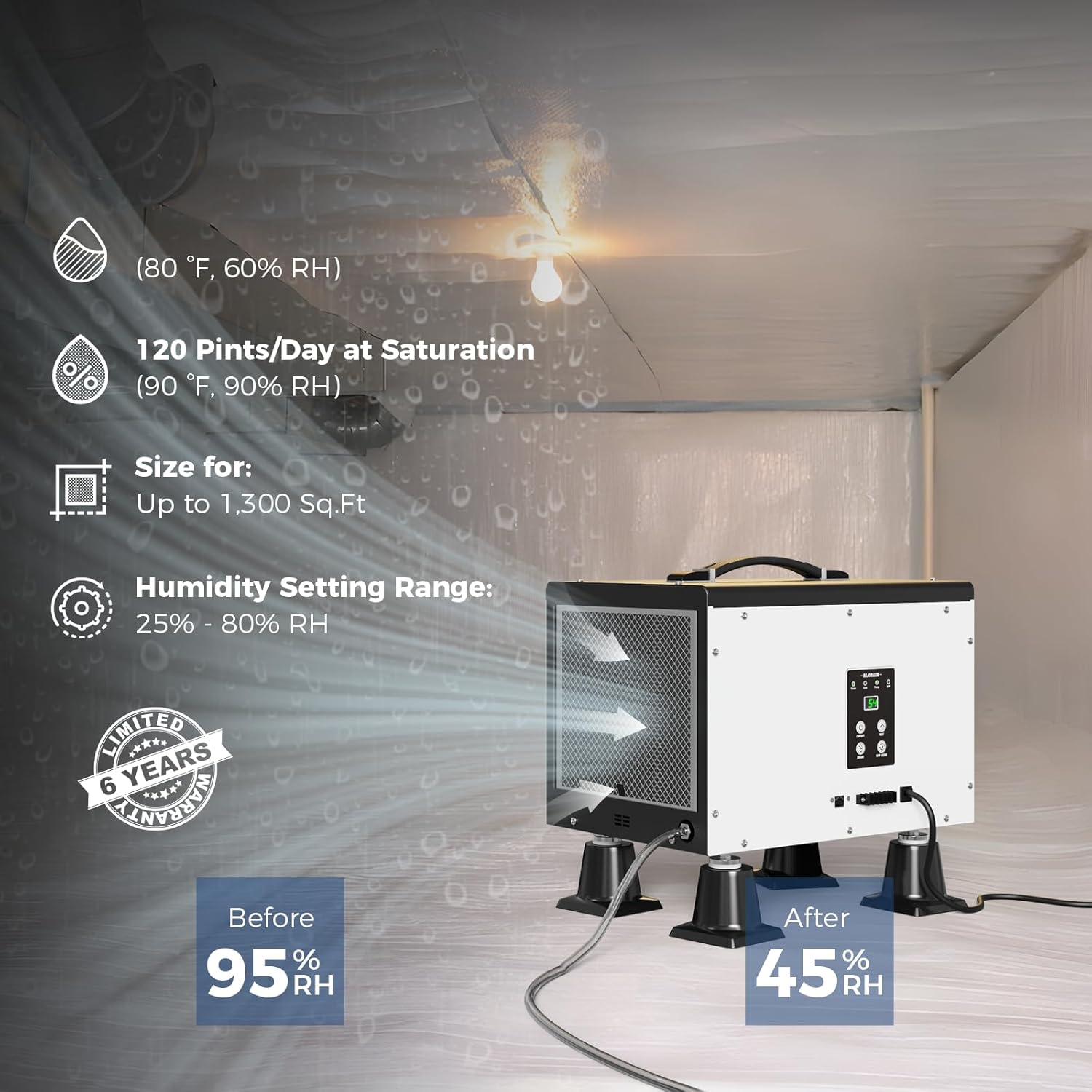 ALORAIR 120 Pint Commercial Dehumidifier Crawl Space Dehumidifier Up to 1,500 sq | Sentinel HD55P