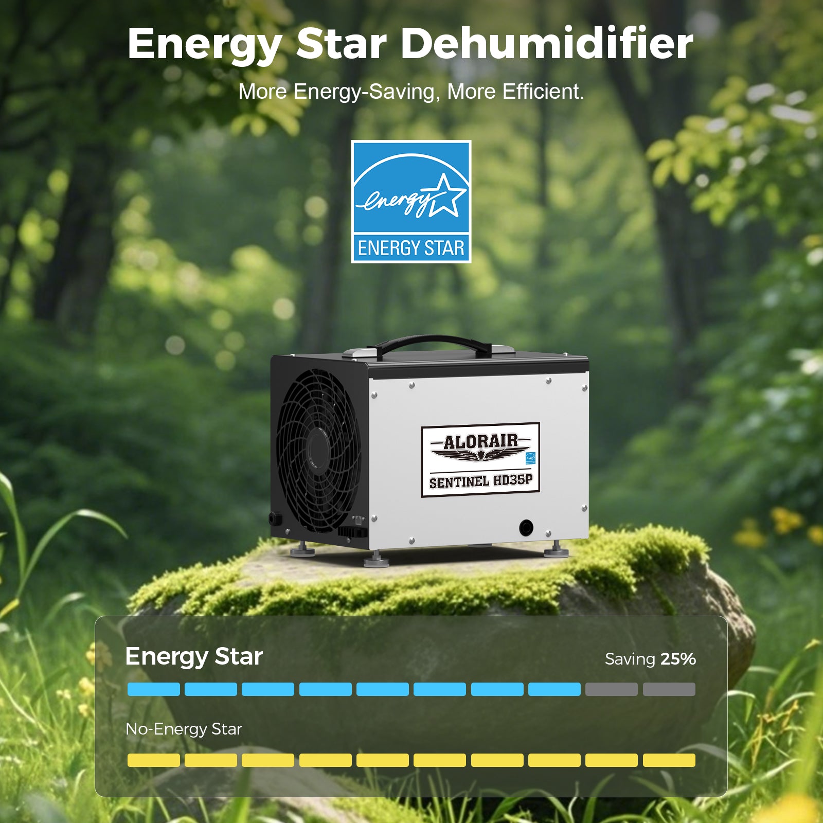 AlorAir WiFi 70 PPD Crawl Space Dehumidifier | Sentinel HD35P WIFI | Size for 1000 Sq Ft