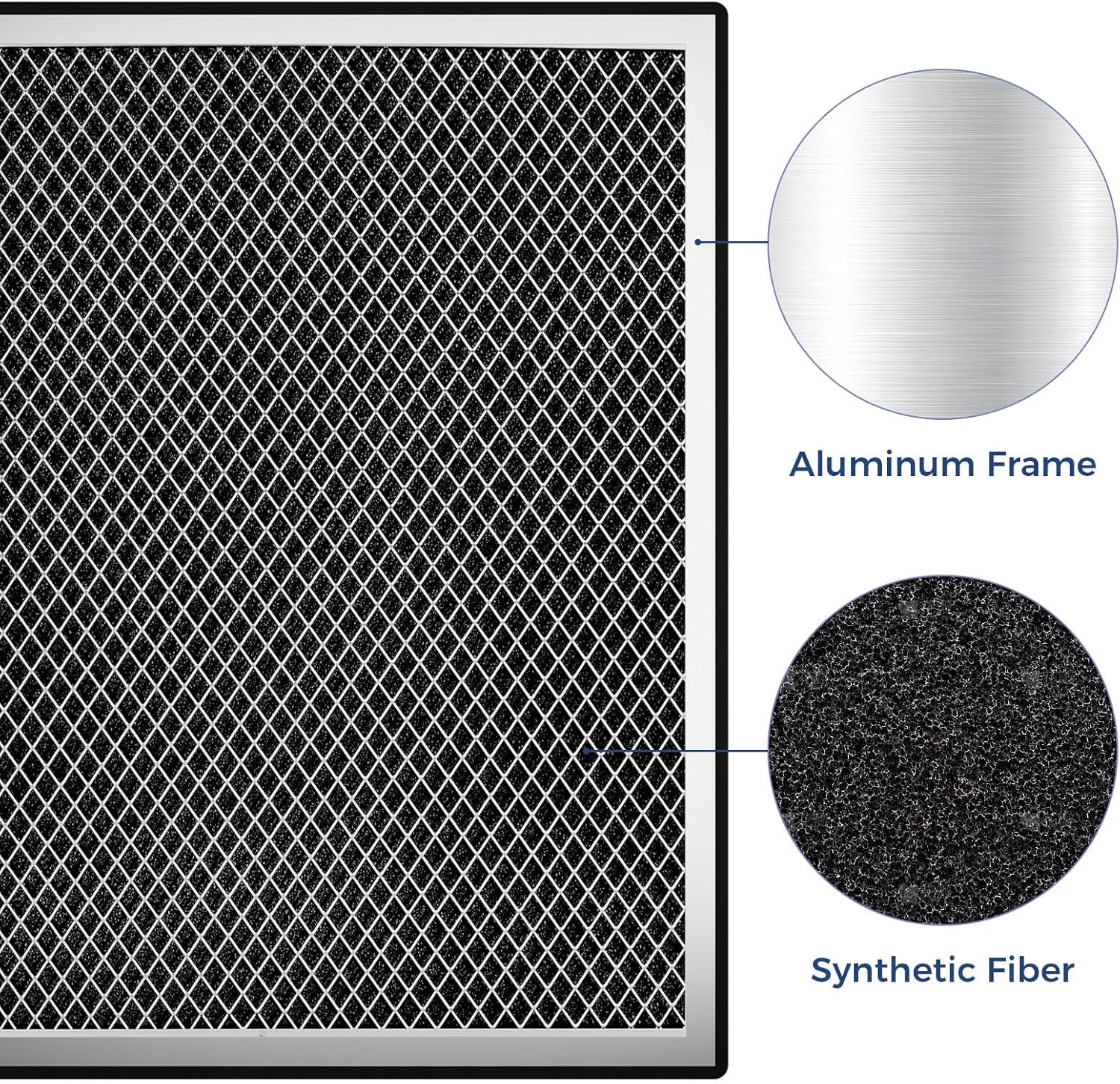 ALORAIR MERV-1 Filter for Sentinel Elite50X/60X/80X Commercial Dehumidifiers (Pack of 3)