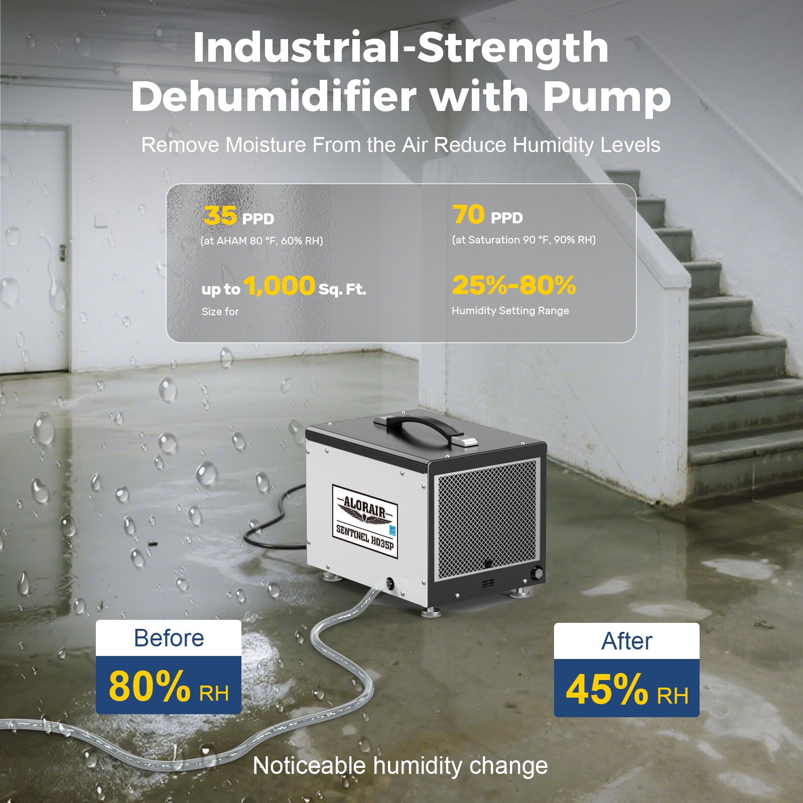AlorAir WiFi 70 PPD Crawl Space Dehumidifier | Sentinel HD35P WIFI | Size for 1000 Sq Ft