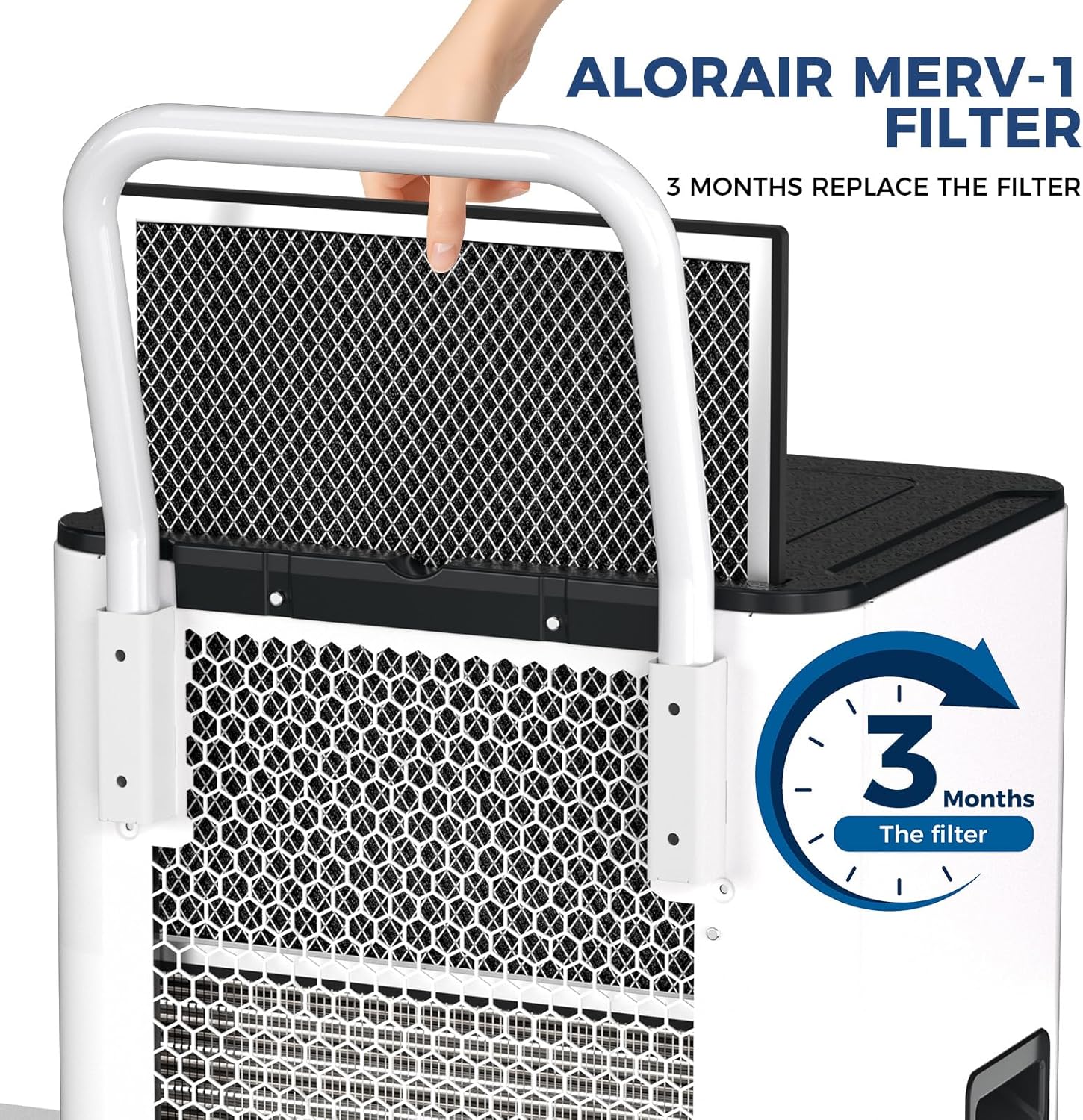 ALORAIR MERV-1 Filter for Sentinel Elite50X/60X/80X Commercial Dehumidifiers (Pack of 3)