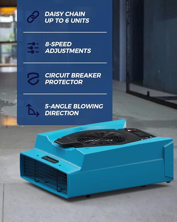 AlorAir® Water Damage Restoration Combo Package,1 x Commercial Dehumidifier, 4 x Air Movers and 1 x Air Scrubber