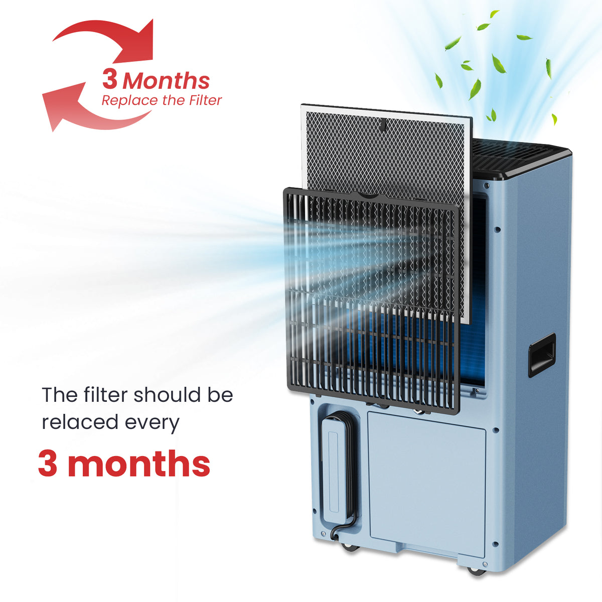 3-Piece MERV-1 Replacement Filter Pack for XDRIER MAX 138P/260P