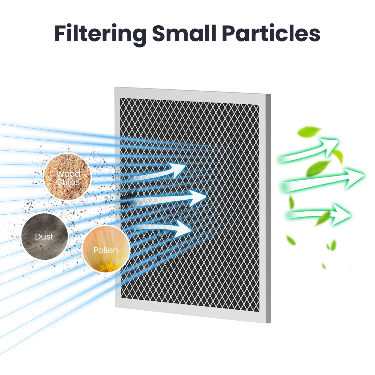 3-Piece MERV-1 Replacement Filter Pack for XDRIER MAX 138P/260P