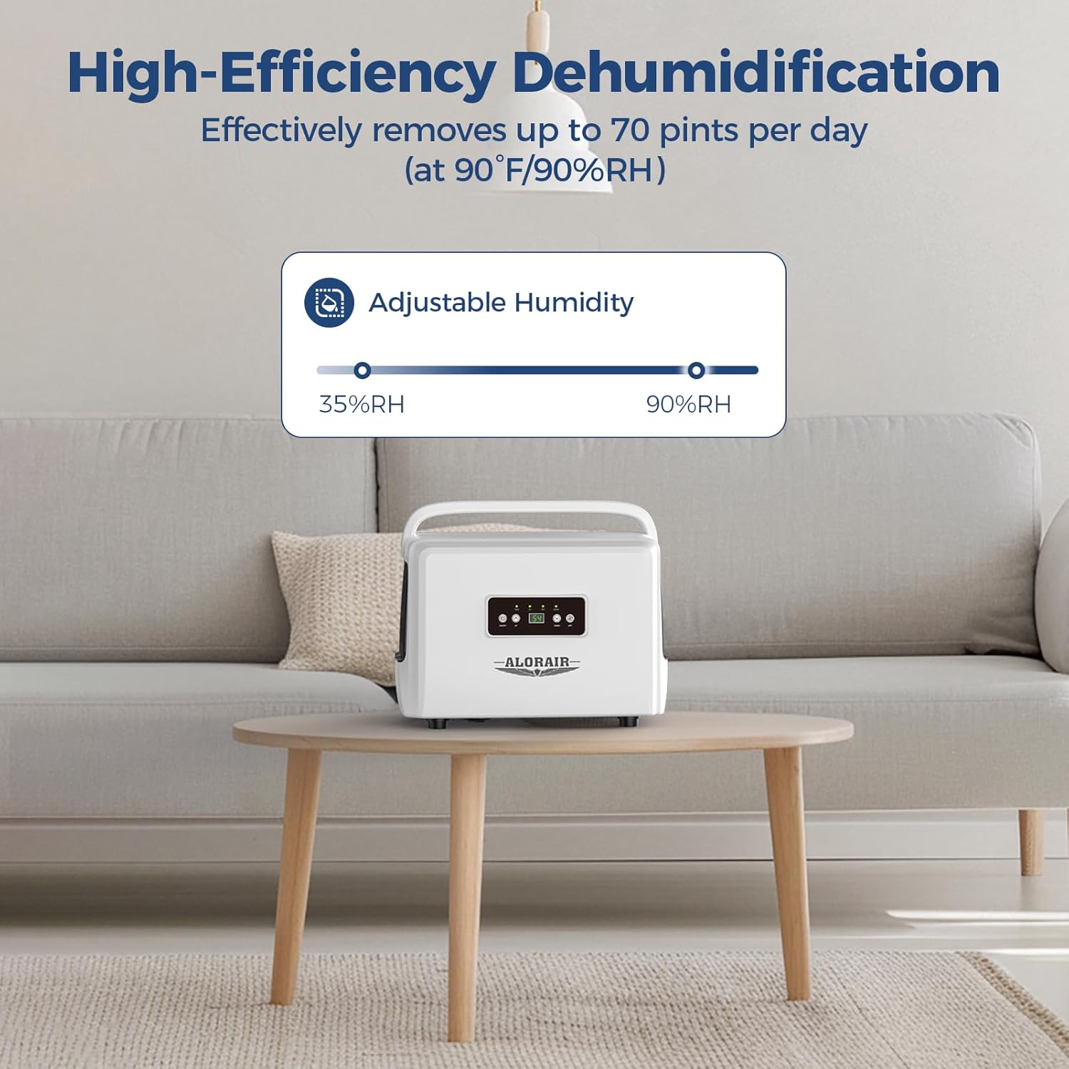 Alorair 70 PPD Crawl Spaces Dehumidifier Size for 1,000 Sq.Ft with Drain Hose | Helios D35