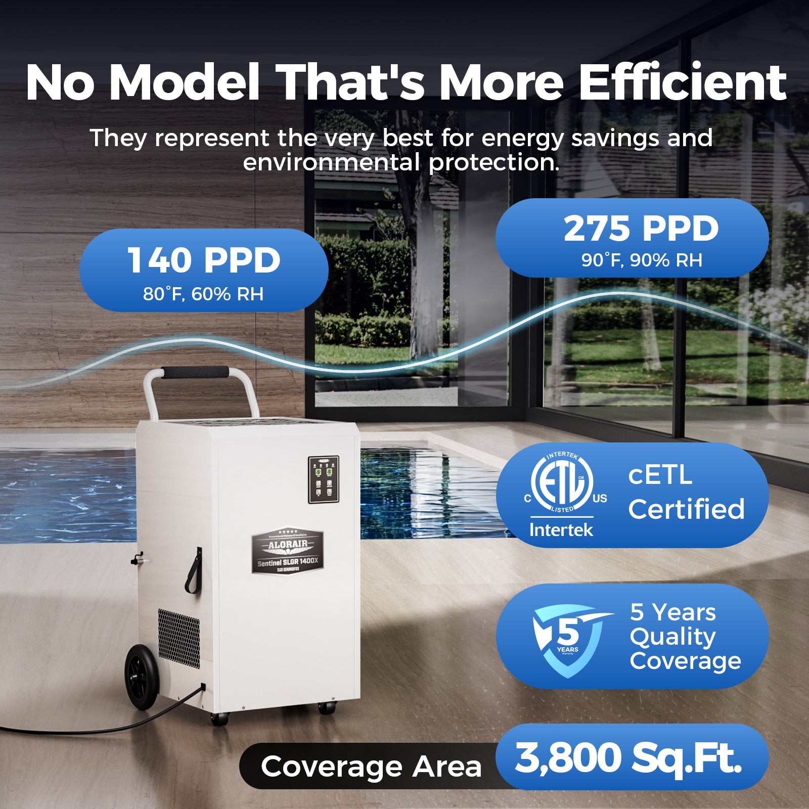 AlorAir® Sentinel SLGR 1400X | 440 CFM 140 PPD Commercial Dehumidifier for 3,800 Sq. Ft, Water Damage Restoration