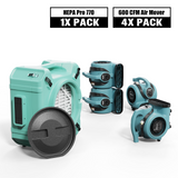 ALORAIR 4 x Air Movers and 1x Air Scrubber Combo Package