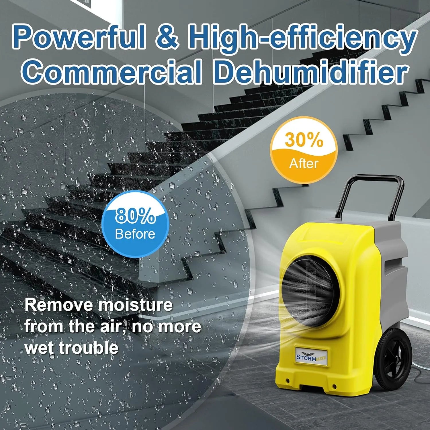 Alorair Water Damage Restoration Combo Pack, 1 X Storm Elite Commercial Dehumidifier, 8 X Zeus Extreme Air Mover, 1 X CleanShield HEPA 550 Scrubber