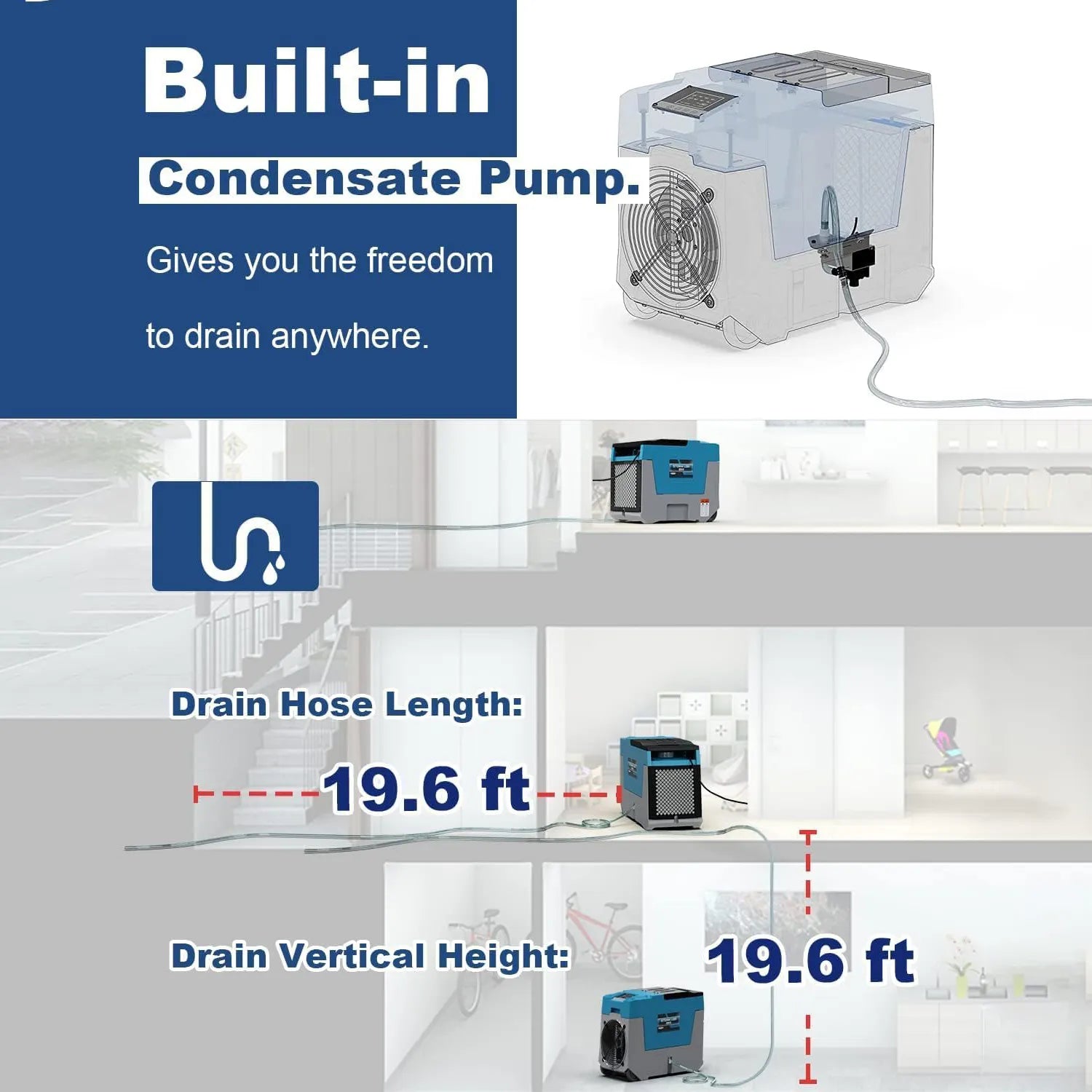 Alorair Mold Prevention Combo Pack, 1 X Storm LGR 850 Commercial Dehumidifier, 4 X Zeus 900 Air Mover, 1 X HEPA Max 770 Air Scrubber