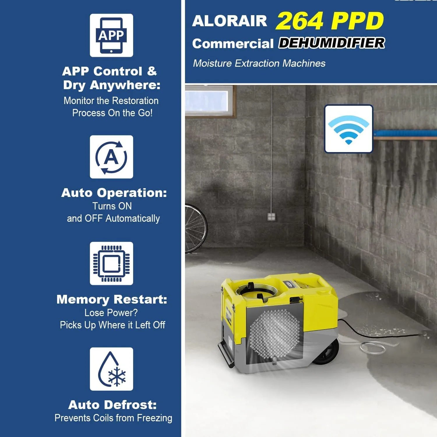 Alorair Mold Prevention Combo Pack, 1 X Storm SLGR 1250X Wi-Fi Commercial Dehumidifier, 4 X Zeus Extreme Air Mover, 1 X HEPA Max 970 Air Scrubber