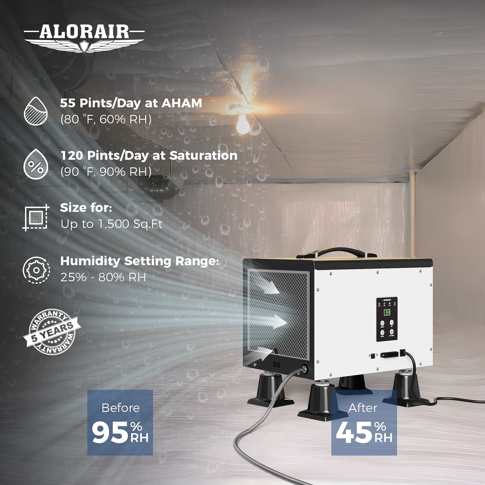ALORAIR 120 Pint Commercial Dehumidifier Crawl Space Dehumidifier Up to 1,500 sq | Sentinel HD55P
