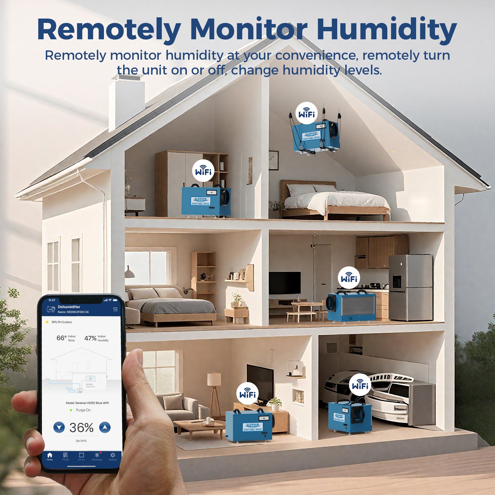 AlorAir WiFi 113 PPD Crawlspace Dehumidifier | Sentinel HD55 Blue Wifi | Size for 1200 sq.ft