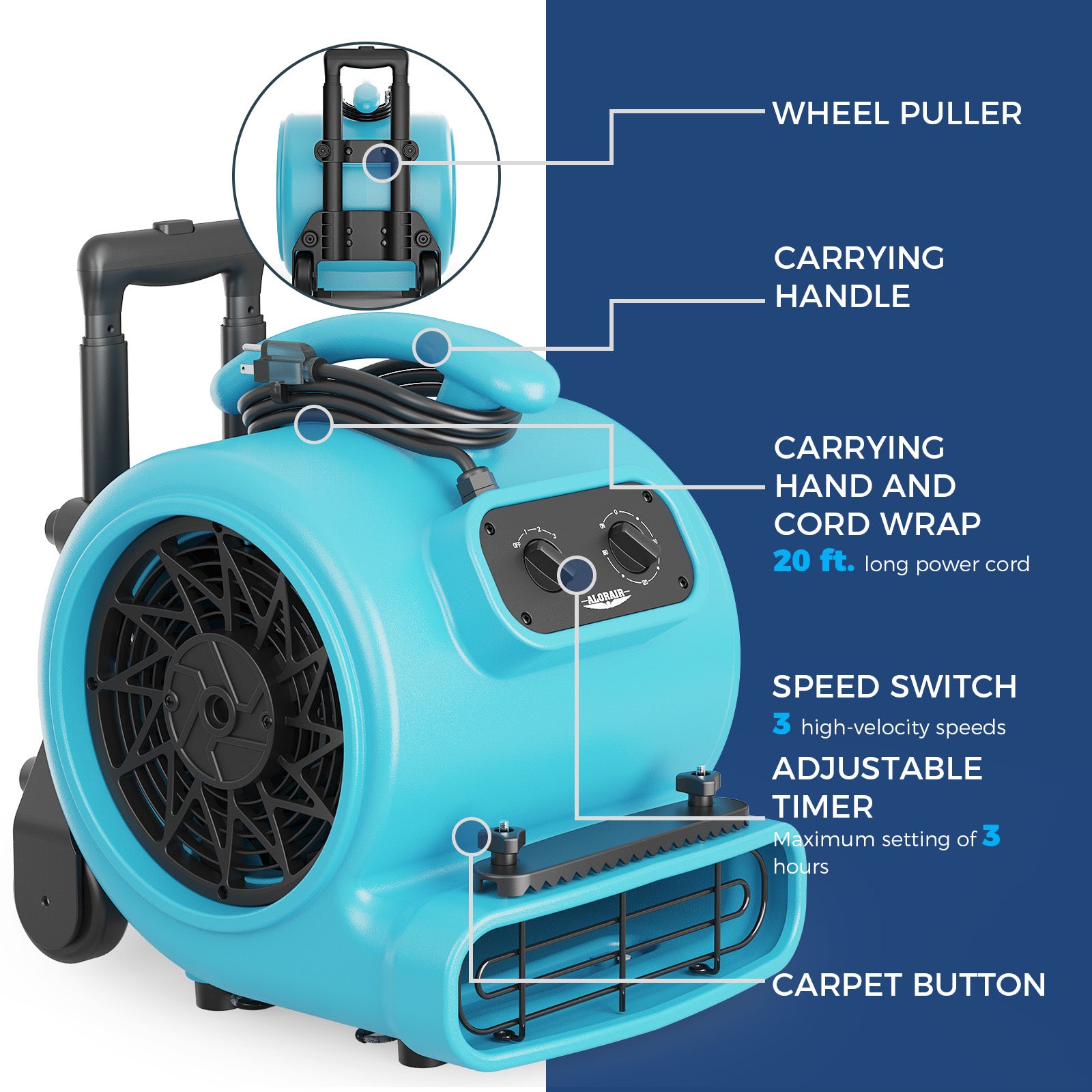 Alorair® 3000 CFM Air Mover with Timer, Handle Wheelkit and Carpet Buckles for Floor Drying Blower Fan | GE3000HTC