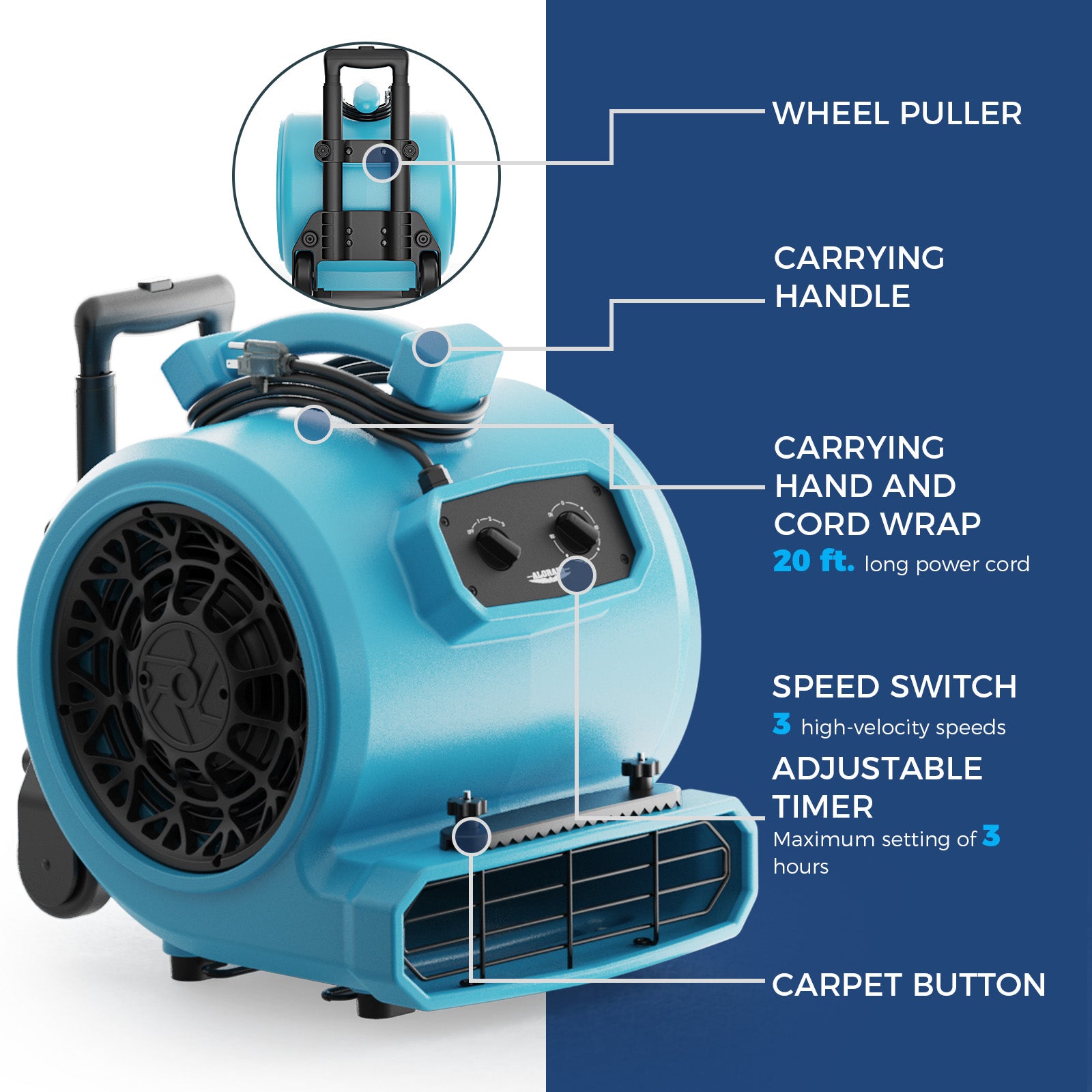 Alorair® 4000 CFM Air Mover with Timer, Handle Wheelkit and Carpet Buckles for Floor Drying Blower Fan | GE4000HTC