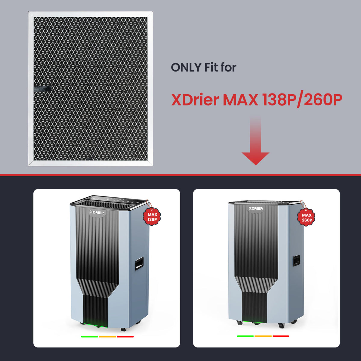 3-Piece MERV-1 Replacement Filter Pack for XDRIER MAX 138P/260P