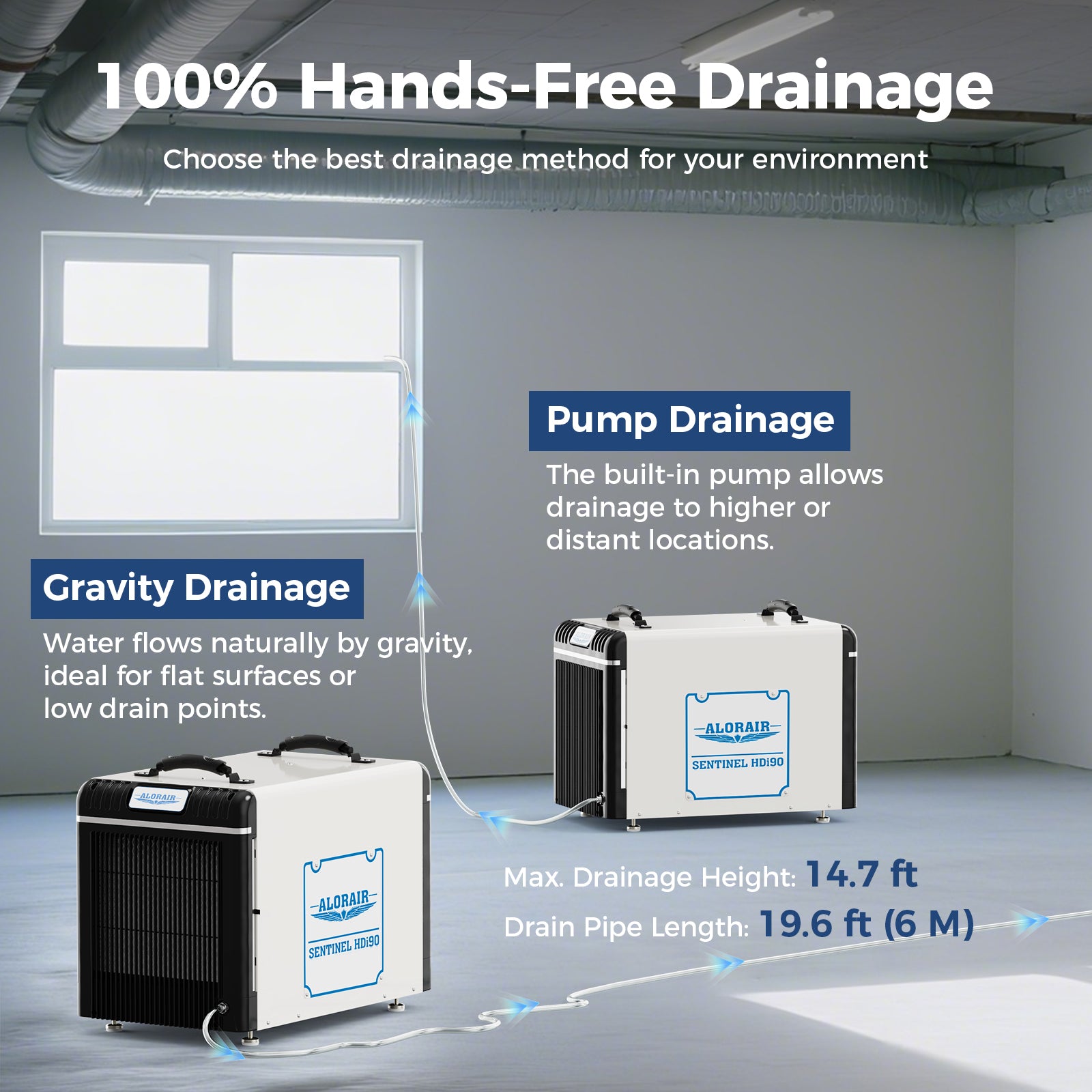AlorAir WiFi 198 PPD Crawl Space Dehumidifier with Condensate Pump | Sentinel HDi90 Wifi | Size for 2600 sq.ft