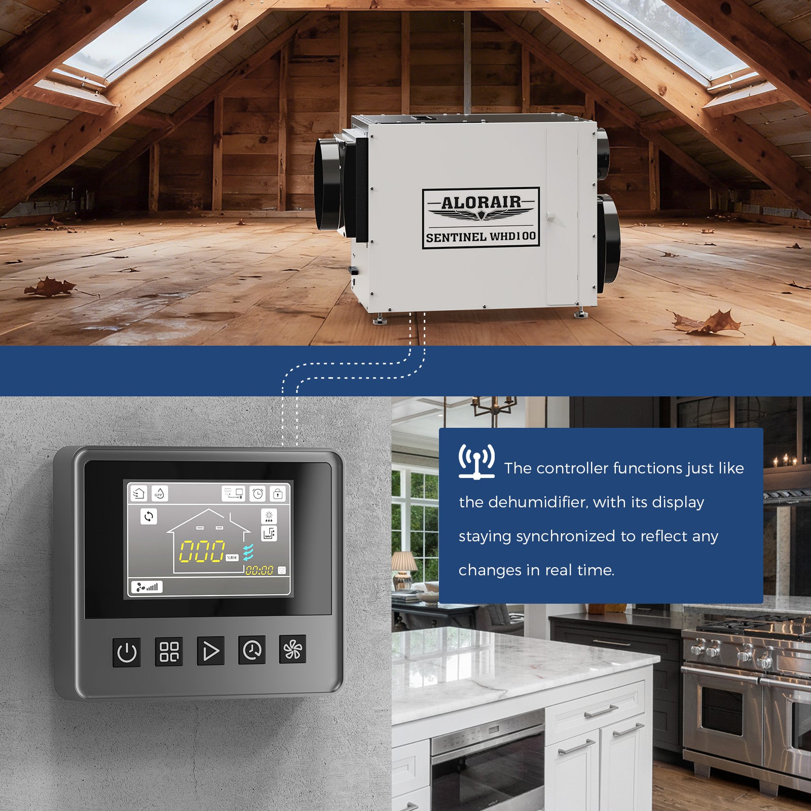 Dehumidifier Remote Controller for Digital Humidity, Temperature | Sentinel WHD 100/120