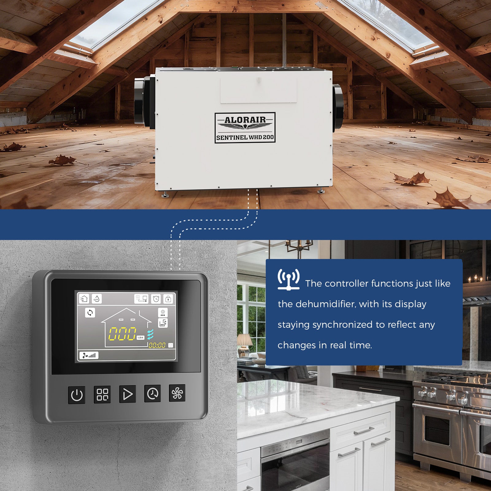 Dehumidifier Remote Controller for Digital Humidity, Temperature | Sentinel WHD 200