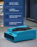 ALORAIR  Water Damage Restoration Equipment, 1 x WiFi Commercial Dehumidifier, 4 x Air Movers and 1 x Air Scrubber