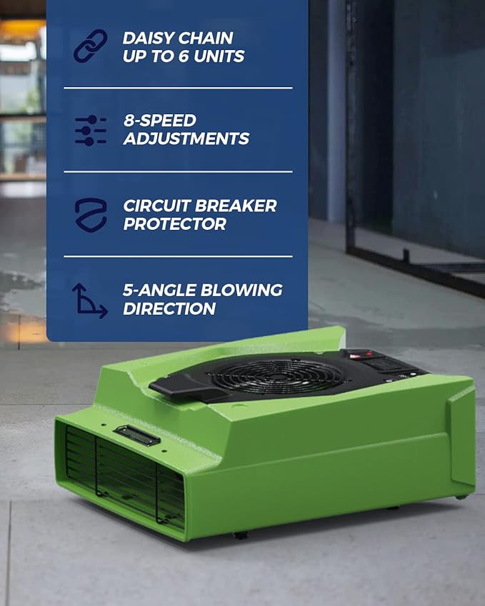 ALORAIR Water Damage Restoration Combo Package,1 x WiFi Commercial Dehumidifier, 4 x Air Movers and 1 x Air Scrubber