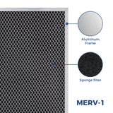 AlorAir MERV-1 Filter Set for Commercial Restoration Storm 80X Dehumidifiers (Pack of 3）