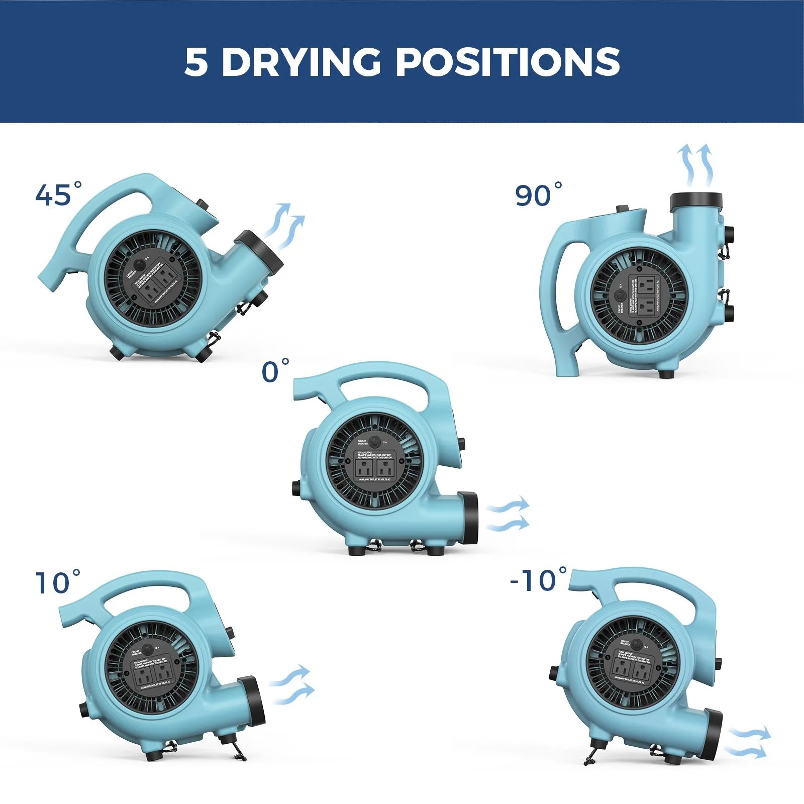 Alorair Water Damage Restoration Combo Pack, 4 X GF600A Air Mover, 1 X HEPA MAX 770 Scrubber