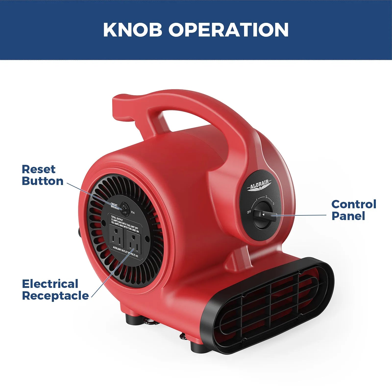 Alorair Water Damage Restoration Combo Pack, 4 X Storm Elite Commercial Dehumidifier, 16 X GF600A Air Mover, 1 X CleanShield HEPA 550 Scrubber