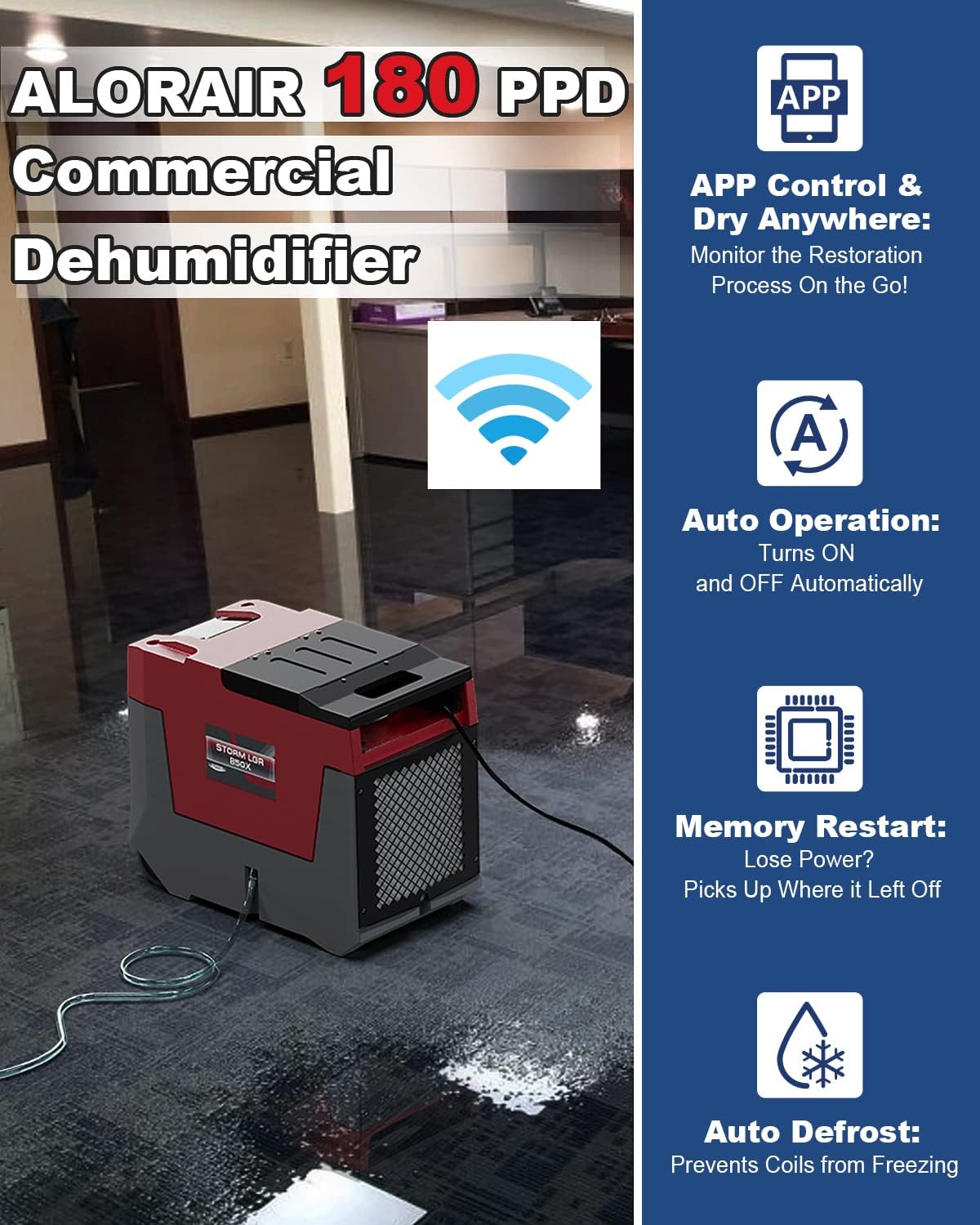 Alorair Mold Prevention Combo Pack, 1 X Storm LGR 850X Wi-Fi Commercial Dehumidifier, 4 X Zeus 900 Air Mover, 1 X CleanShield HEPA 550 Air Scrubber