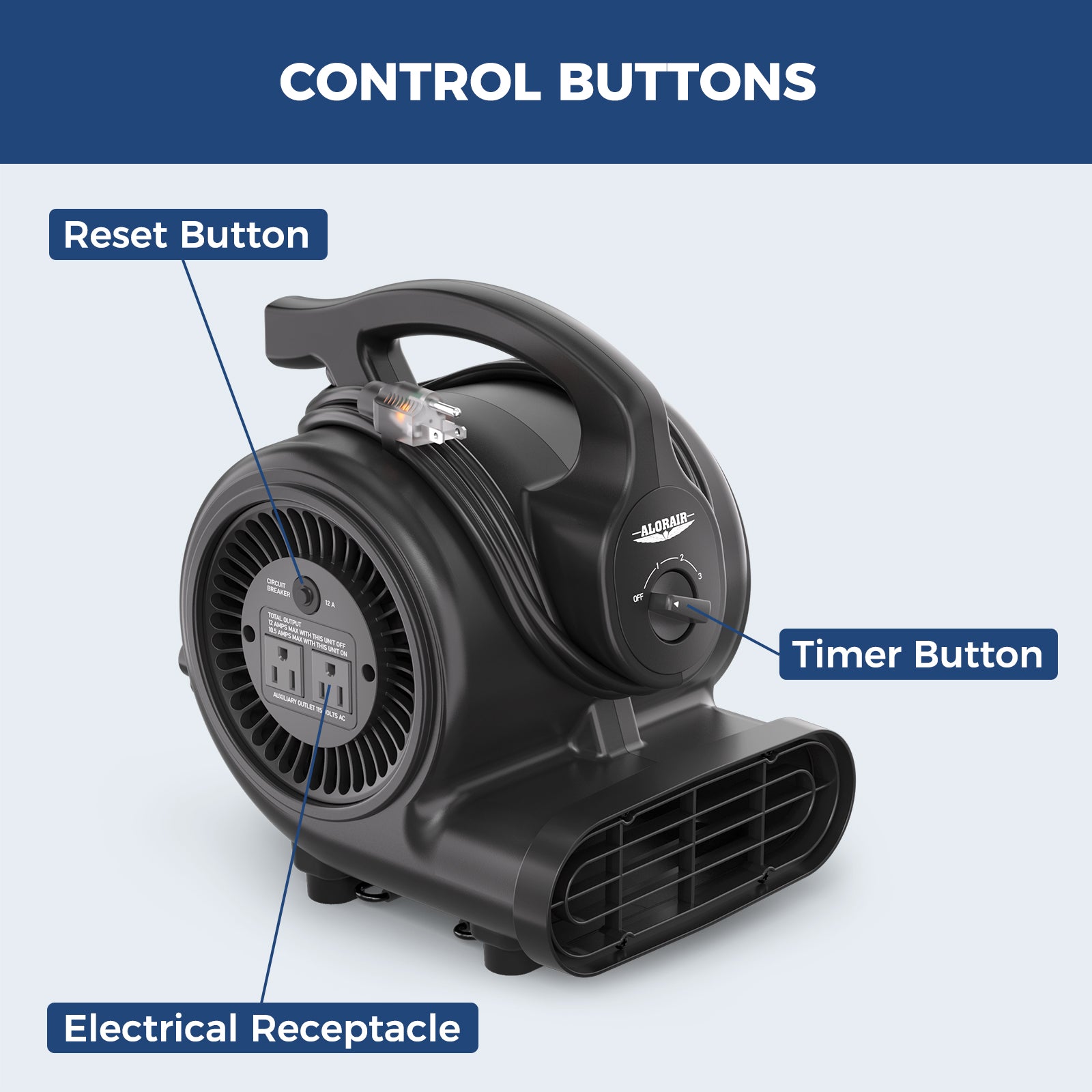AlorAir 600 CFM Air Mover with 3 Speeds, 5 Angles and Daisy Chain for Floor Drying Blower Fan | GF600A Black