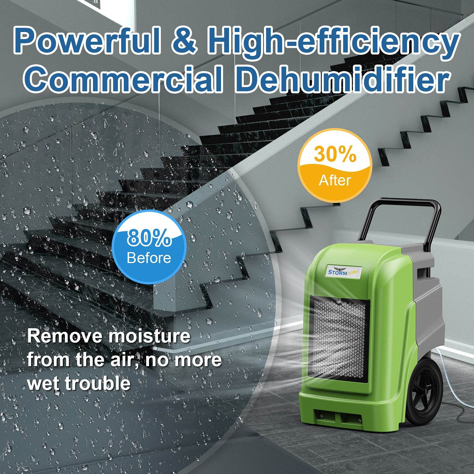 AlorAir Water Damage Restoration Combo Pack, 2 X Storm Ultra Dehumidifier, 6 X GE2000HCW Air Mover, 2 X HEPA 550 Air Scrubber
