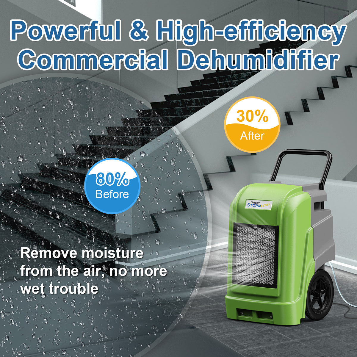 AlorAir Water Damage Restoration Combo Pack, 2 X Storm Ultra Dehumidifier, 6 X GE2000HCW Air Mover, 2 X HEPA 550 Air Scrubber