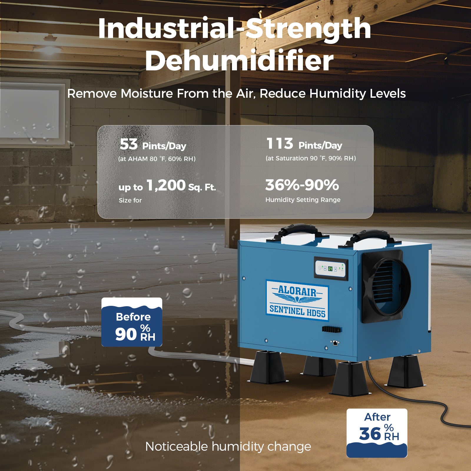 AlorAir WiFi 113 PPD Crawlspace Dehumidifier | Sentinel HD55 Blue Wifi | Size for 1200 sq.ft