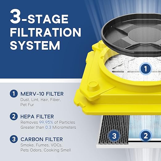 Alorair® Combo Pack for Water Damage Restoration 1 x Storm LGR Extreme WiFi Commercial Dehumidifier, 6 x Zeus 900 Air Movers and 1 x  CleanShield HEPA 550 Air Scrubber