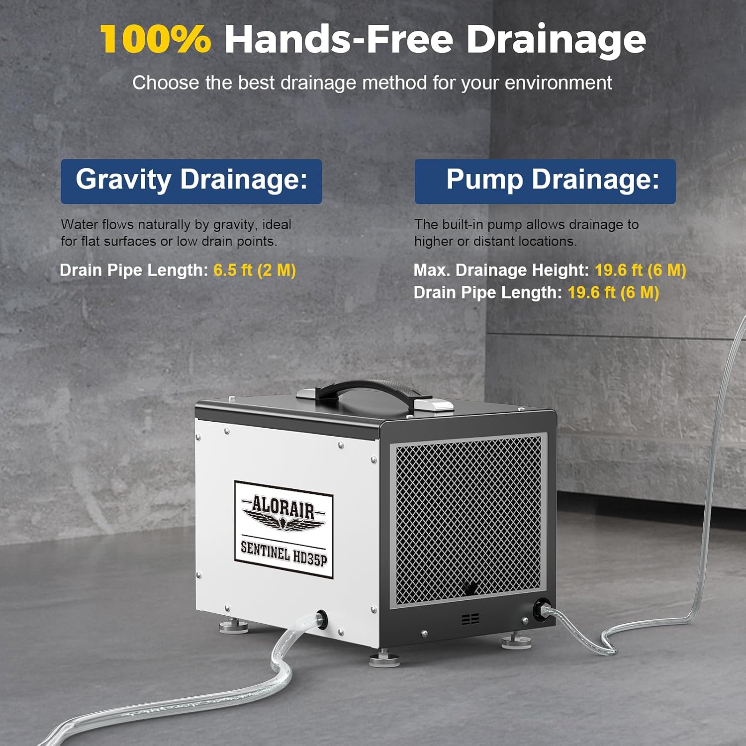AlorAir WiFi 70 PPD Crawl Space Dehumidifier | Sentinel HD35P WIFI | Size for 1000 Sq Ft